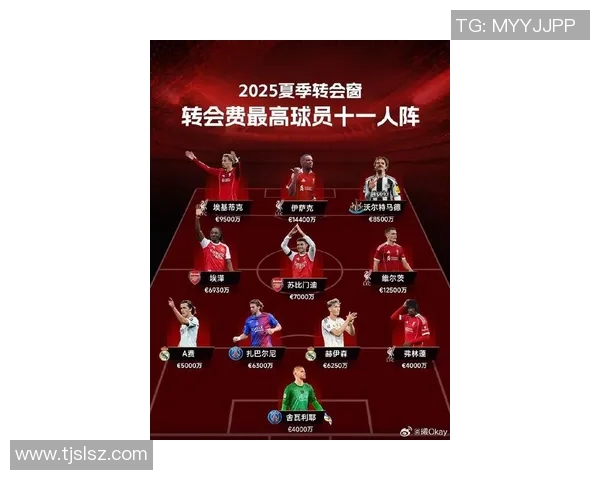 NBA新赛季球员转会动向与各队阵容深度全面解析