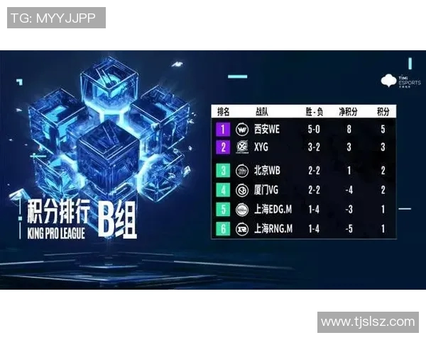 V联赛全新赛制革新开启 强化竞争力与观赏性全面升级