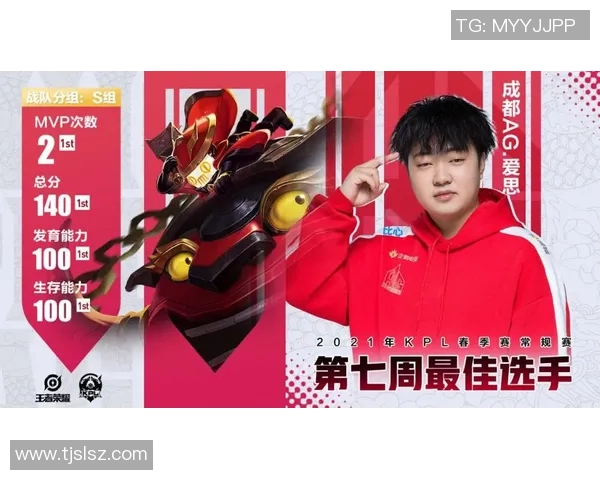 伤病名单调整显效全场最佳表现无可争议