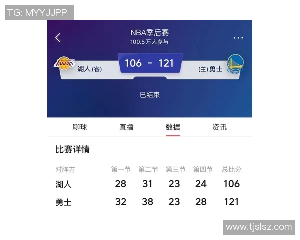 NBA赛季关键比赛数据分析与预测